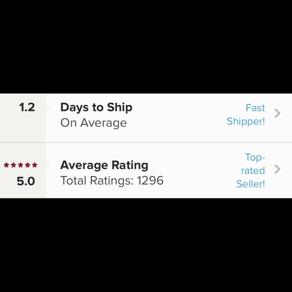 Meet your Posher, Figgy and Ollie - Picture 5 of 5